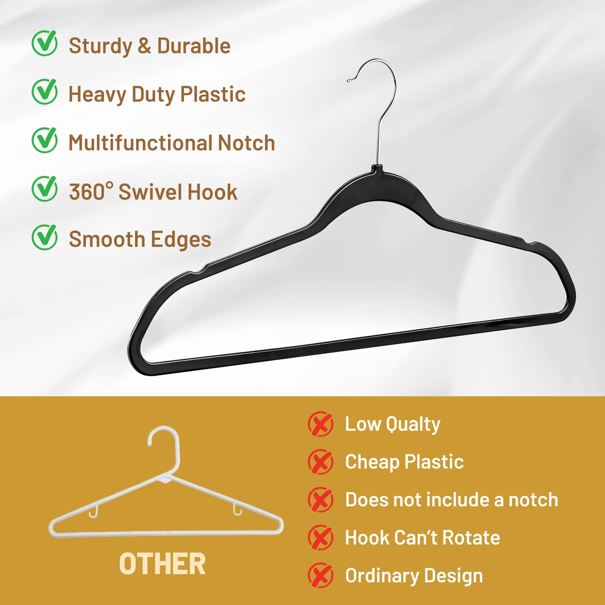 DEILSY™ Durable Non-Velvet Plastic Hangers, Slim and Space Saving (20 pack)